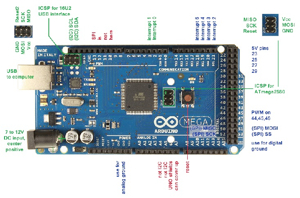 IR Sensor